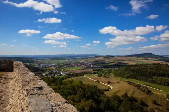 Panoramablick